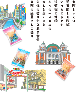 大阪といえば通天閣と大阪城 いつもにぎやか道頓堀に戎橋 日本一高い商いのビルはあべのハルカス 文化の香り中之島公会堂 大阪の風景てんこ盛り